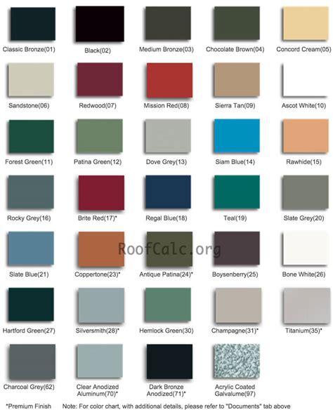 standing seam metal roof colors